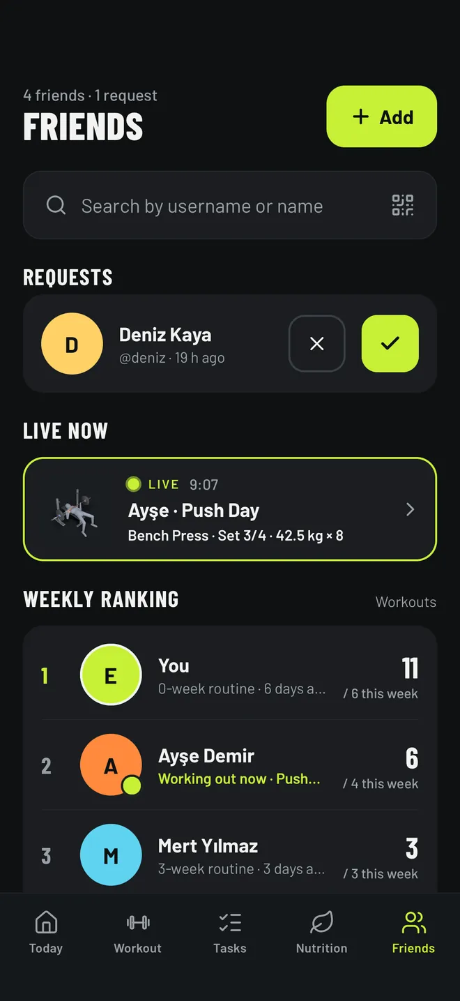 Friends with a live workout and the weekly ranking
