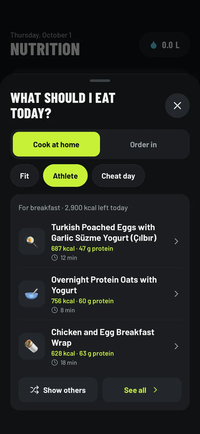 What should I eat today meal ideas