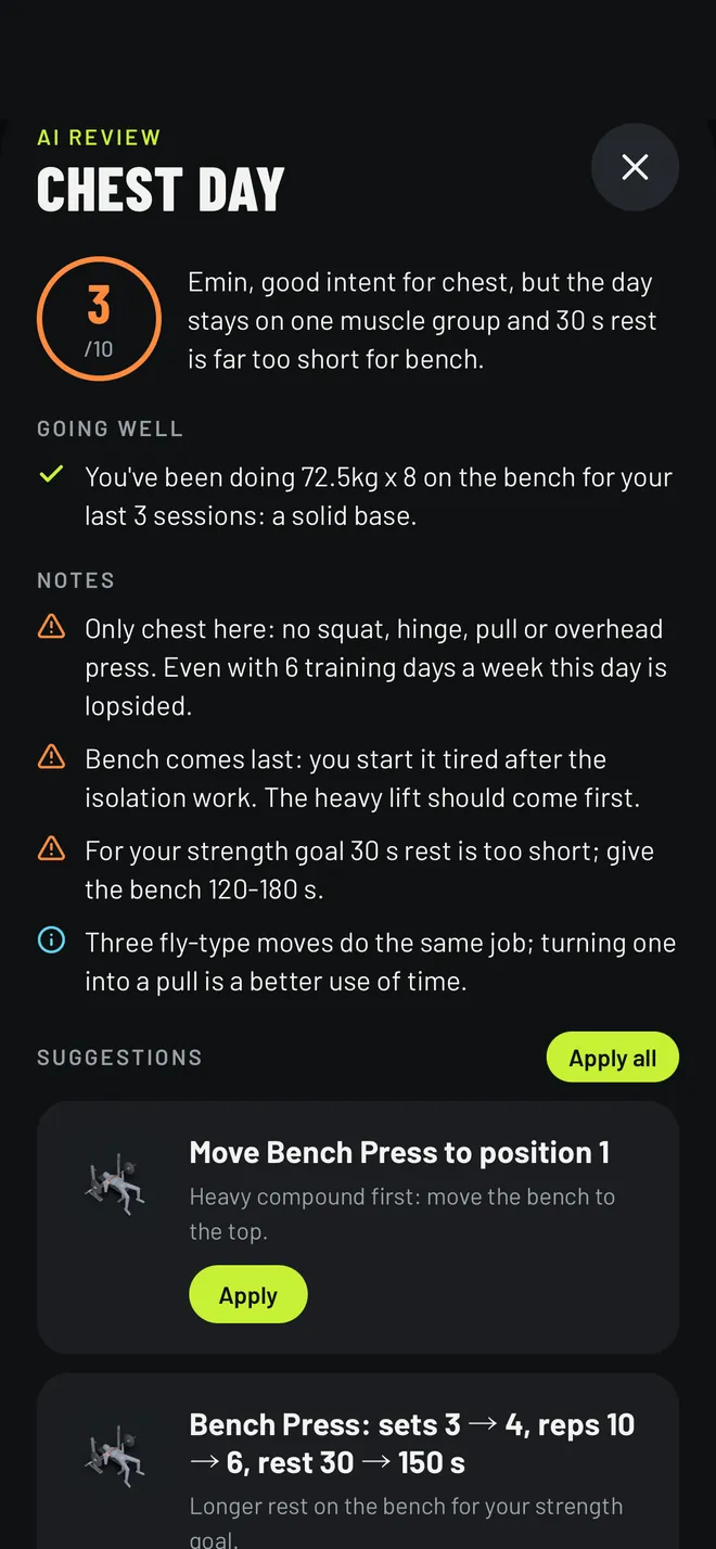 AI review of a chest day program with suggestions